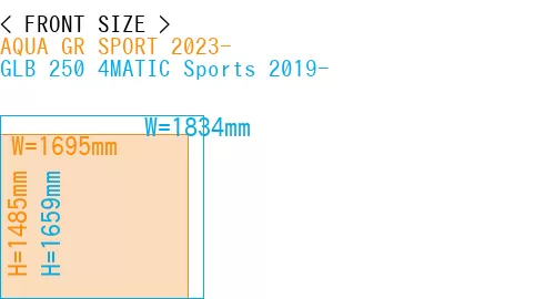 #AQUA GR SPORT 2023- + GLB 250 4MATIC Sports 2019-